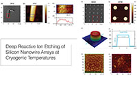 Deep-reactive ion etching of silicon nanowire arrays at cryogenic temperatures