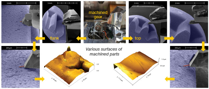 (Figure 1) AFM approach, analysis, and characterization of intact machined gears. FusionScope's advanced SEM navigation ensures precise placement of the AFM tip on specific locations, enabling detailed investigation of surface characteristics such as roughness, pores, and cracks. The left-hand path demonstrates the AFM approach and analysis of a gear flank, while the right-hand path demonstrates the same for a top land.