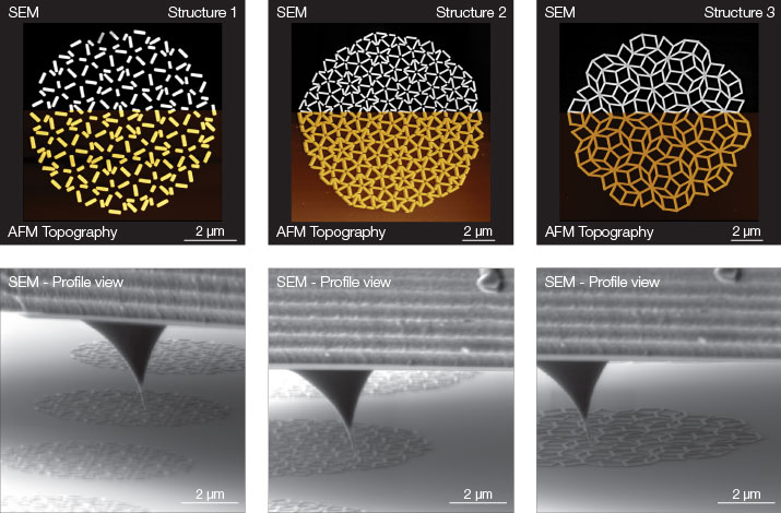 (Figure 1) Three different Penrose patterns made of Ni81Fe19 nanorods are shown: Structure 1 - disconnected nanorods; Structure 2 - almost interconnected nanorods; Structure 3 - interconnected nanorods. (Top row) Correlation between SEM and AFM Topography of the three different structures. (Bottom row) SEM profile view of the cantilever tip engaged on the different nanorod structures.